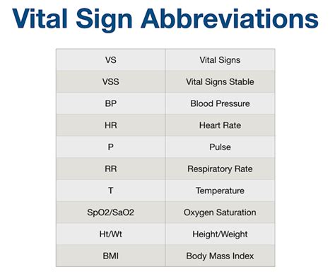 Word Hike Hospital heart test: Abbr. [ Answer ] .